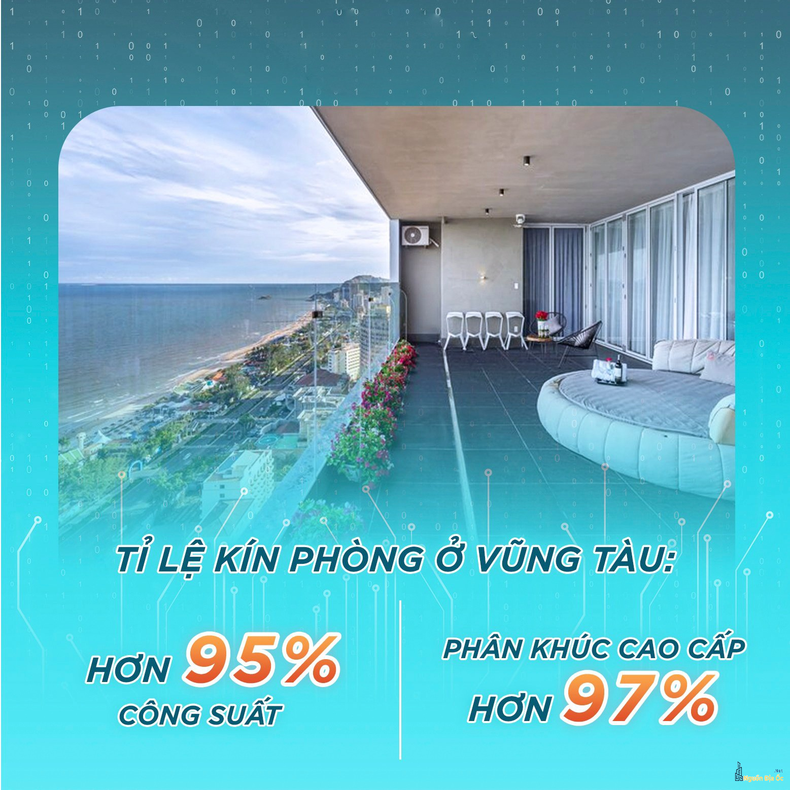 Thuê căn hộ Vũng Tàu 4