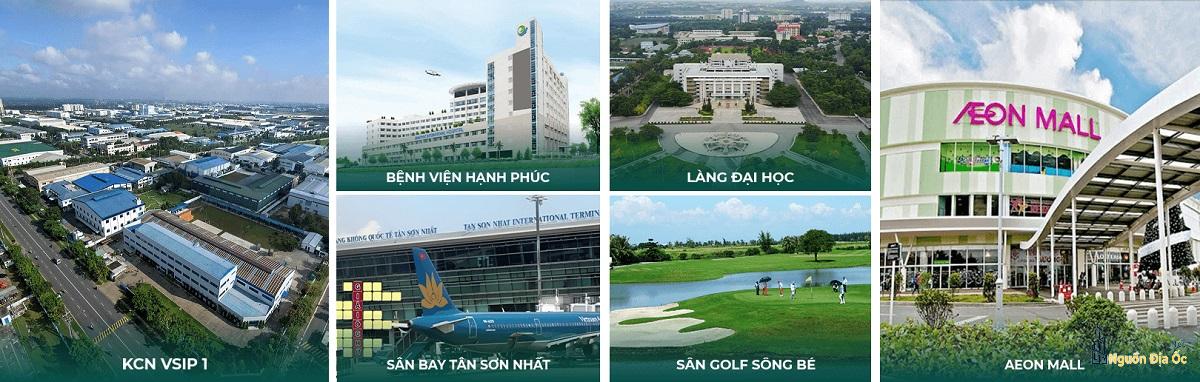 Tiện ích ngoại khu The Emerald Boulevard