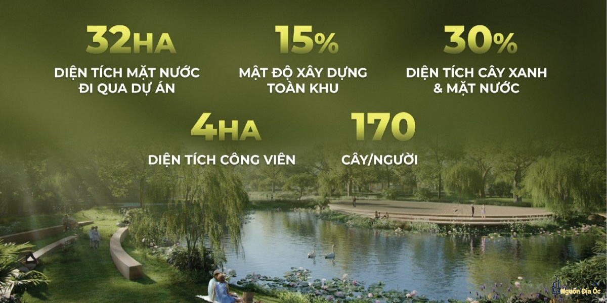 Thông tin Eco Village Saigon River