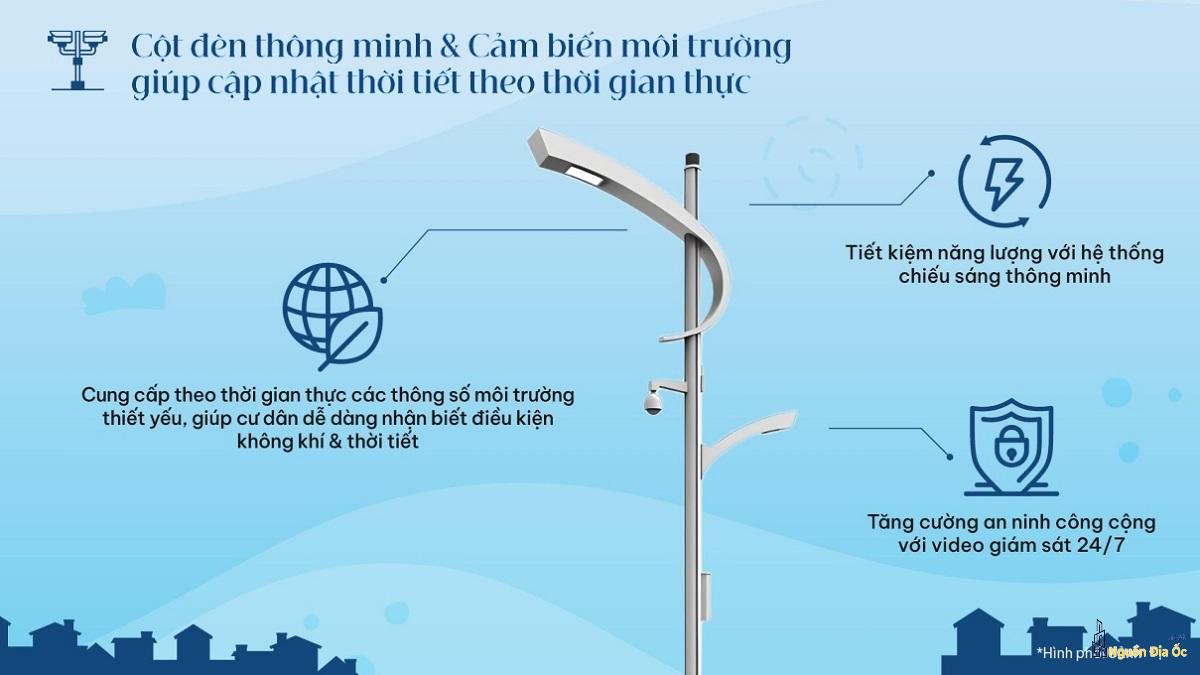 Gladia Khang Điền Smart Home