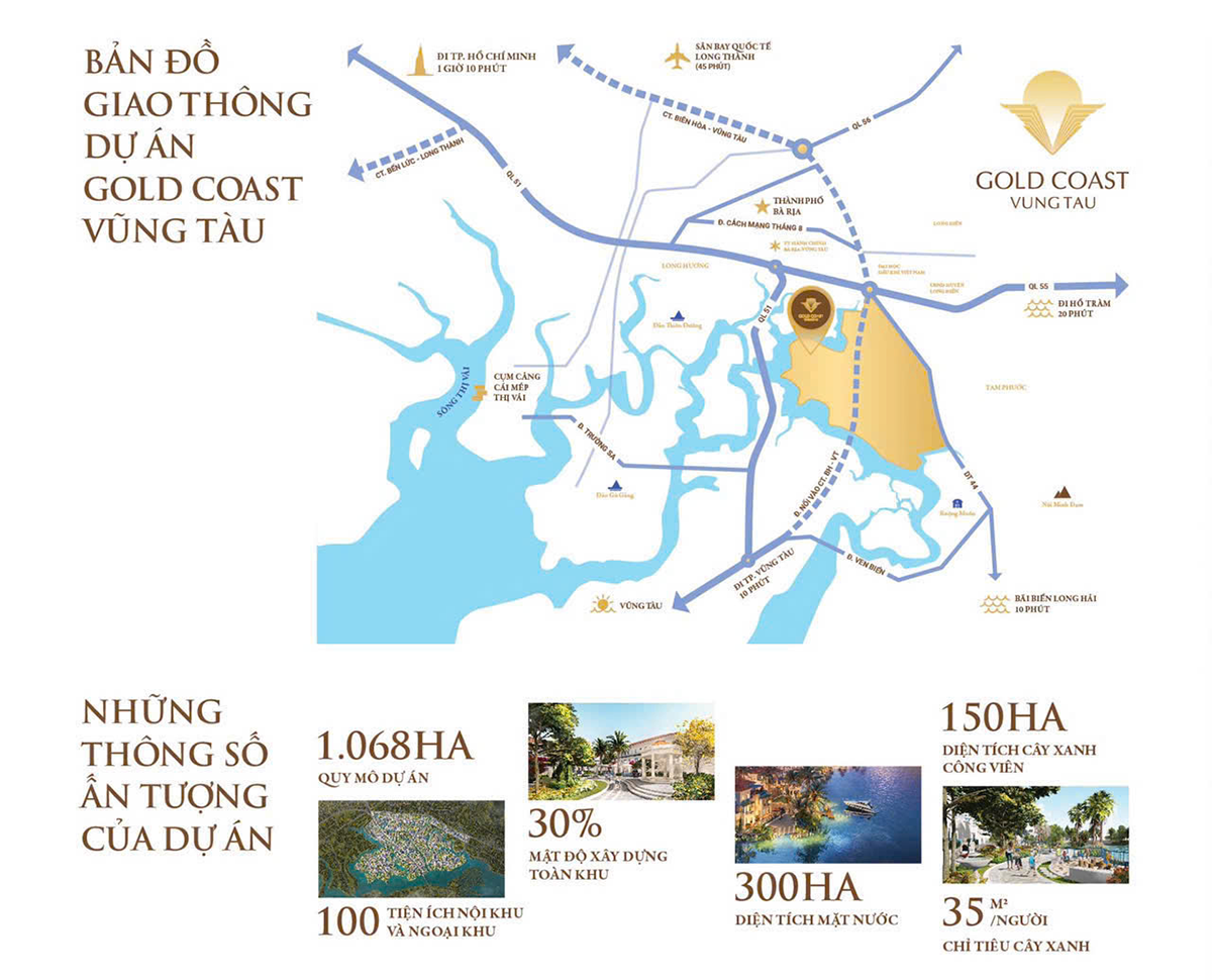 Vị trí Gold Coast Vũng Tàu