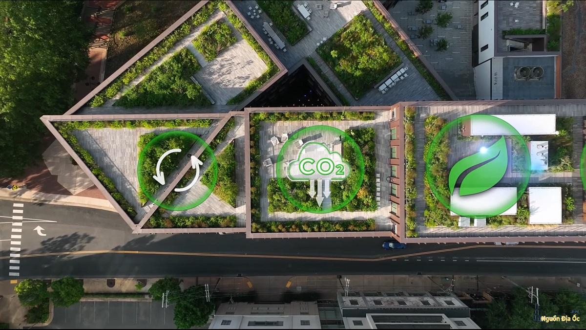 Vinhomes Green Paradise ESG++