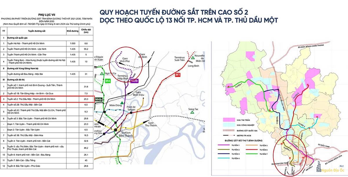 Hạ tầng Đông Bắc TP HCM