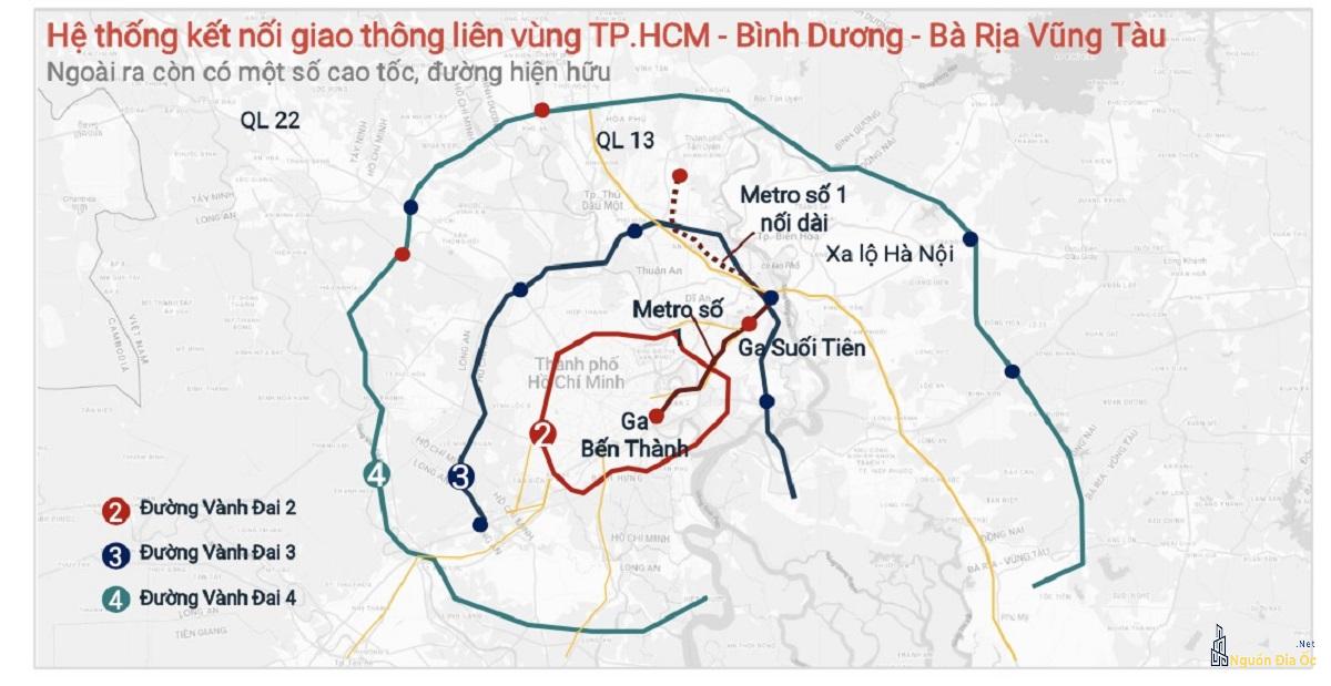 Liên kết vùng TPHCM - Bình Dương - BRVT