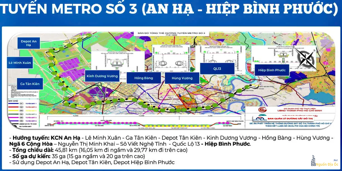 Metro số 3 kết nối An Hạ - Hiệp Bình Phước
