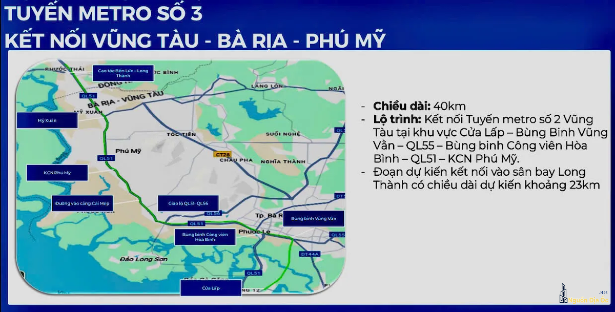 Metro số 3 kết nối Vũng Tàu - Bà Rịa - Phú Mỹ