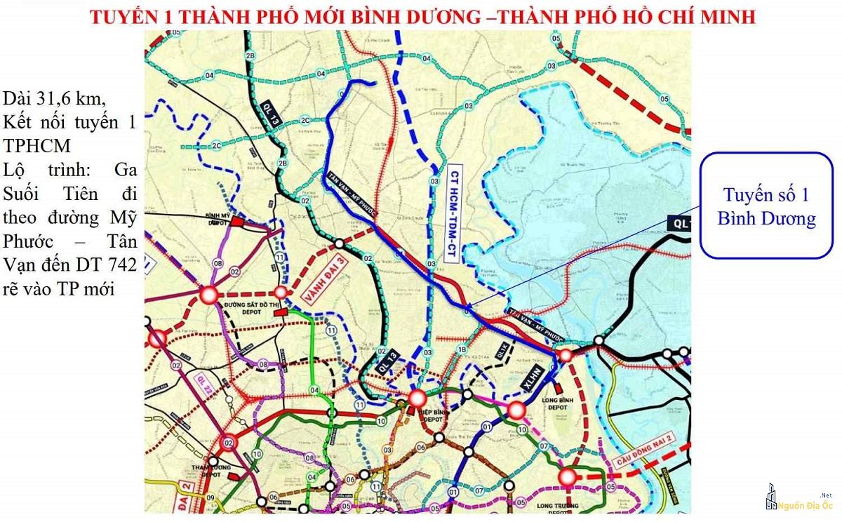 Metro TPHCM - Bình Dương Số 1 Metro TPHCM - Bình Dương Số 1